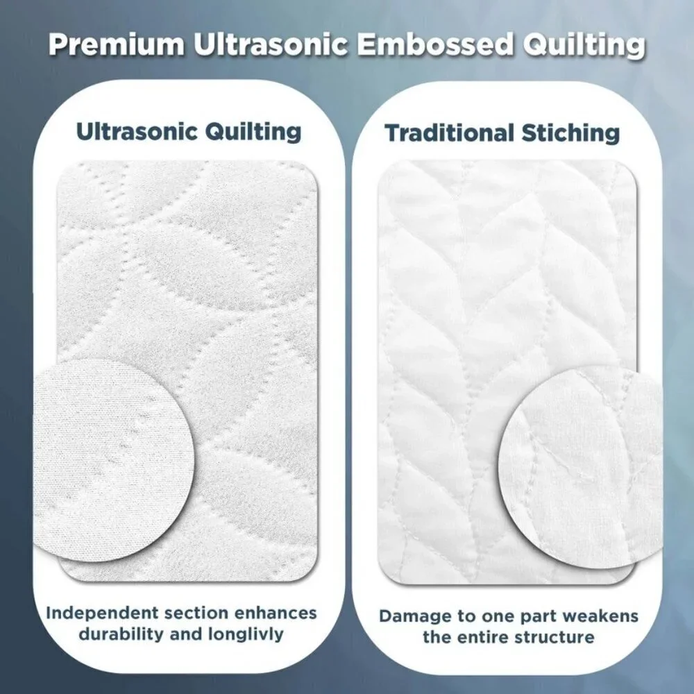 Elegant White Quilted Lightweight Bedspread 3pc Set Queen